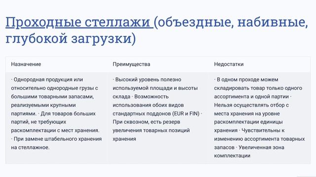 Стеллажи. Недостатки и преимущества смотреть онлайн