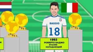 Все обладатели ЗОЛОТОГО МЯЧА 1956-2024