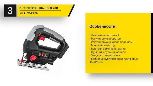 Лучшие бюджетные аккумуляторные лобзики | ТОП-5 в 2025 го