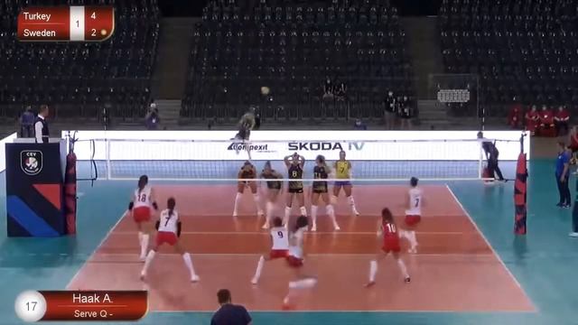 ЧТО НАС ЖДЁТ В НОВЫХ ВОЛЕЙБОЛЬНЫХ ПРАВИЛАХ? | ПРАВИЛА В смотреть онлайн