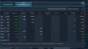 анкил Рошкар или Хеликат и Череполом в Игре Raid Shadow Legends