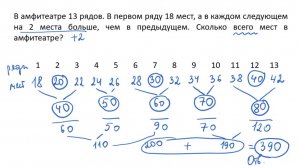 В амфитеатре сколько всего мест
