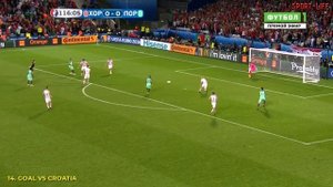 ИСТОРИЯ КРИШТИАНУ РОНАЛДУ НА ЕВРО! 2004 - 2024! ВСЕ ГОЛЫ И Г?