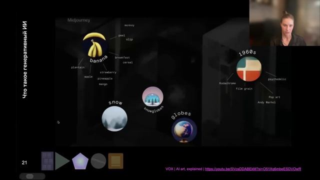 Как работают нейросети? Лекция курса «Нейросети для и? смотреть онлайн