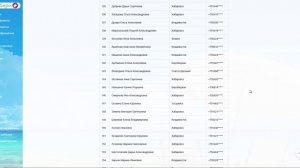 Розыгрыш от Киндер, 1 неделя, с 12.05. по 18.05., 15 победителей
