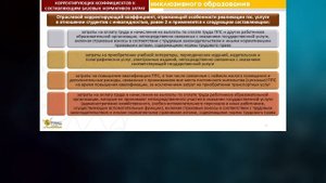 Нормативно-правовая основа экономической модели инклюзивного образования Часть 2