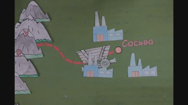 "Память сердца" -  Анимационный видеоролик
