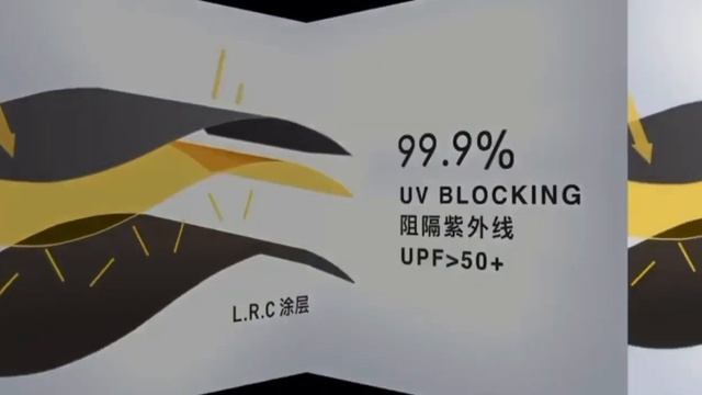 Мини-зонт😍 смотреть онлайн