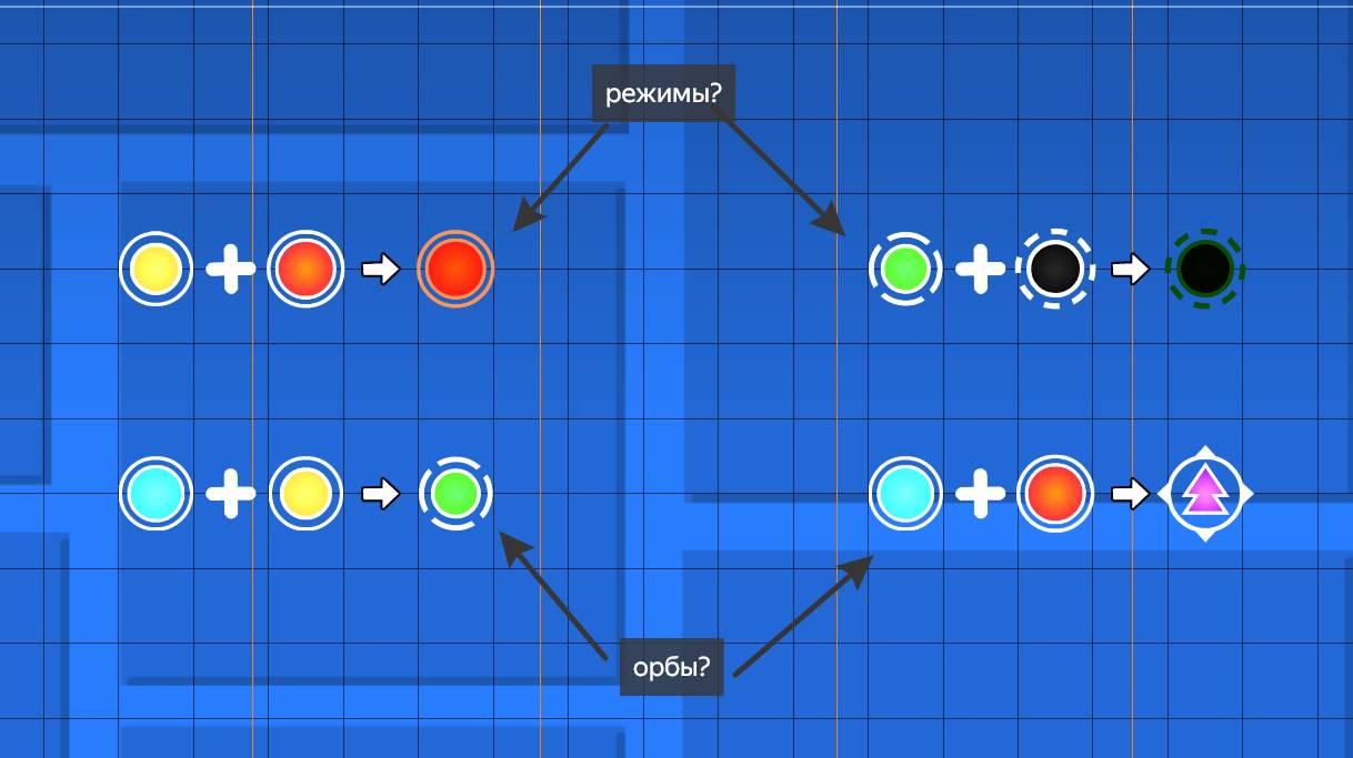 Создал новые режимы игры в Geometry dash