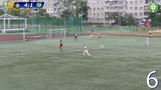 Топ голи 2 туру групи C і D, ХФЛ "КУБОК НЕЗЛАМНОСТІ" 2023 11X1 смотреть онлайн