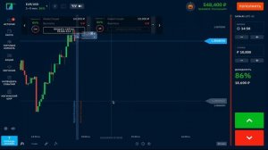 Binarium отклоняет выплаты! Чек лист, что нужно делать, что