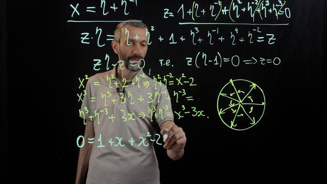 84. Невозможность построения правильного семиугольник