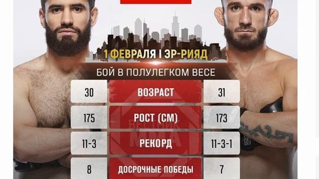Новое видео UFC-TAJIKISTAN. Каан Офли и Мухаммаджон Наимов: п?