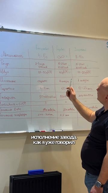 Какой генератор для дома лучше? Газовый, бензиновый ил смотреть онлайн