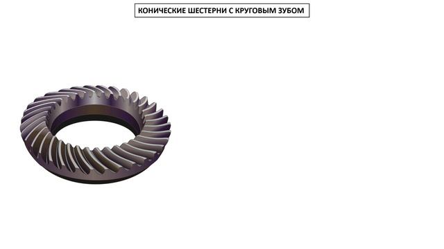 ЭТИ ШЕСТЕРНИ ИСПОЛЬЗУЮТ ВЕЗДЕ от наручных часов до тя?