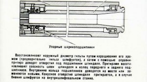 ТЕХНОЛОГИЯ РЕМОНТА МЕТАЛЛОРЕЖУЩИХ СТАНКОВ. Часть 2