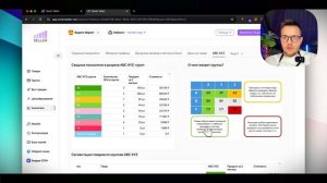 ЯНДЕКС МАРКЕТ для ПРОДАВЦОВ: КАК настроить БУСТ ПРОДА?