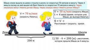 Задача на движение / 5 класс / ВПР по математике / Задани