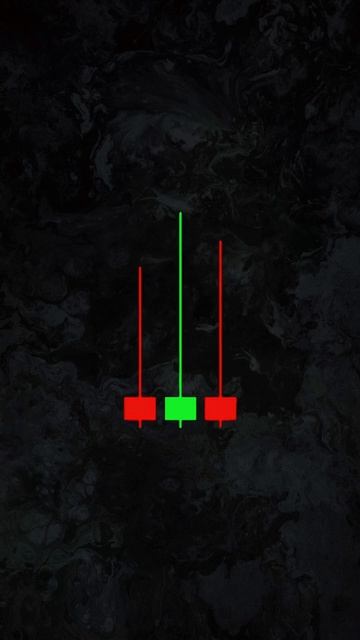 Куда дальше пойдёт график? #трейдинг #спекуляции #гра смотреть онлайн