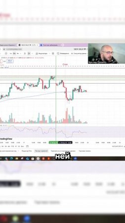 SMA 200 - это магнит для цены! В описании ссылка на канал с бесплатными сигналами!