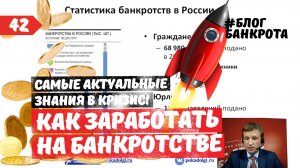 Как заработать на банкротстве. Блог банкрота. Выпуск 42