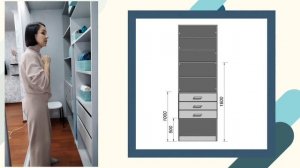 Идеальная эргономика шкафов и гардеробных: как сделат