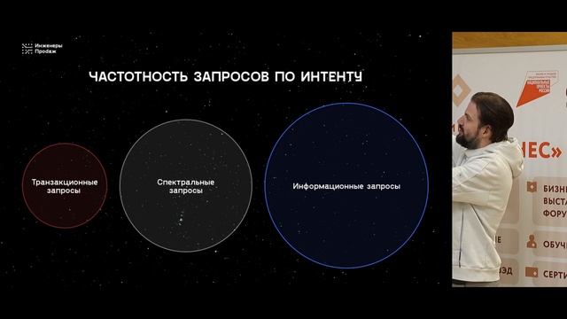 Системная Лидогенерация для B2B: Как Получать Постоянный Поток Клиентов