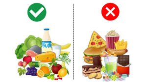 Здоровое питание. Как правильно питаться, чтобы быть здоровым и красивым и долго жить.