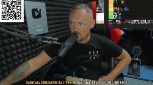 Fredguitarist составил Тир-лист гитаристов России!