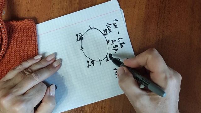 Первый проект в 2025, свитер с круглой кокеткой, часть 1 смотреть онлайн
