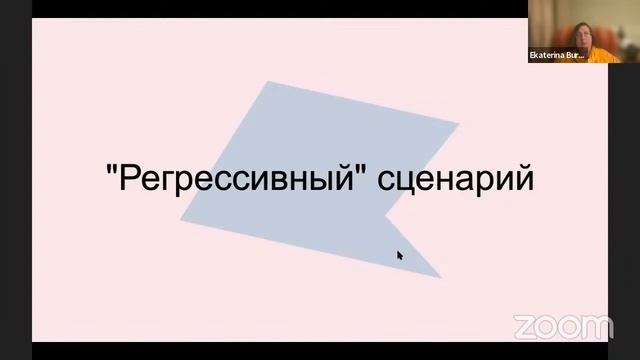 Ваши отношения и сундук с наследством | Фрагмент вебин смотреть онлайн