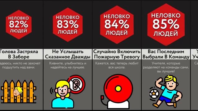 От Этого Неловко Всем!