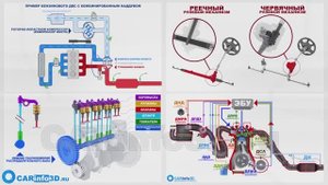 Гидрокомпенсатор - строение и принцип работы в 3D анимации
