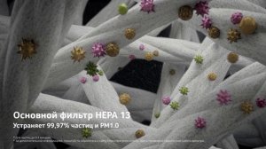 acerpure pro full rus