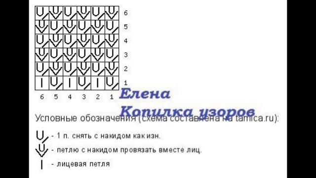 Как зимой выглядеть стильно? Теплые вещи спицами. Схем