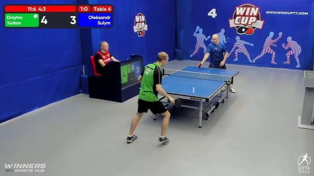 18:30 Юрков Дмитрий 3-0 Сулым Александр стол 4 ЮГ-3 19.08.22 смотреть онлайн