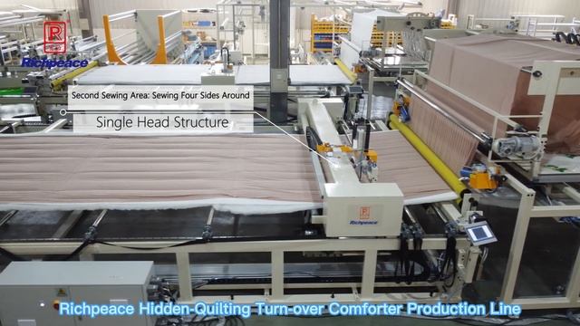 Richpeace Линия по производству перевернутых одеял со скр? смотреть онлайн