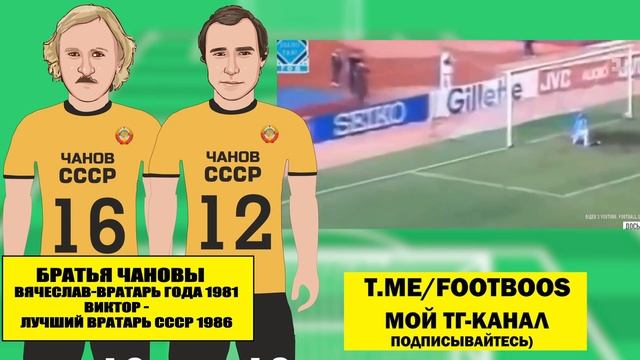 Лучшие ВРАТАРИ СССР за всю историю смотреть онлайн