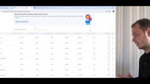Разбор ниши на озон. Подбор товара для продажи на OZON