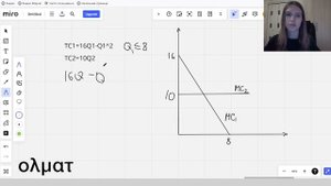 Сложение заводов с убывающими МС - мини-лекторий - Олмат.Экономика