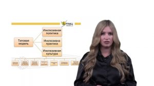 Типовая модель инклюзивного вуза