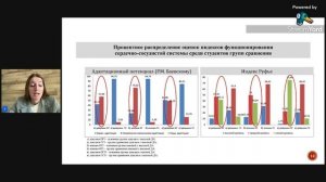 Булыга_Шебеко_Власова_Кручинский_секция_РНПЦ спорта_Безопасный спорт
