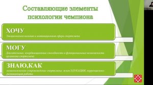 Беспалова_секция_РНПЦ спорта_Безопасный спорт
