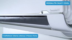 Инверторный Кондиционер Midea Модель BreezeleSS 12 Quattro Inverter О?