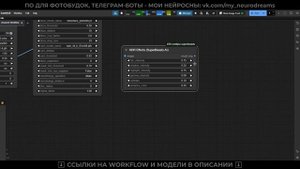 Стилизованный нейро-портрет ComfyUI Flux PuLID Reactor Low VRAM Workflow