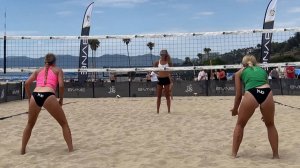 Пляжный волейбол. Девушки 17