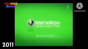 Все рекламы МЕГАФОН (ускоренная версия). Видео было вз?