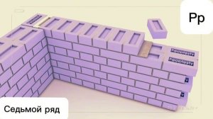 Английская перевязка: Угловое соединение и кладка сте