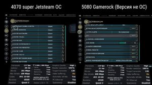 Тесты RTX 5080 в VR модах и PCVR, сравнение с 4070s