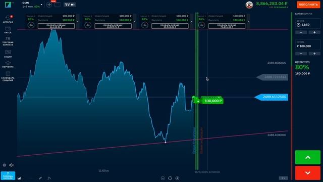 БИНАРИУМ ОБУЧЕНИЕ КАК ЗАРАБОТАТЬ И ВЫВОД ДЕНЕГ ОТЗЫВЫ
